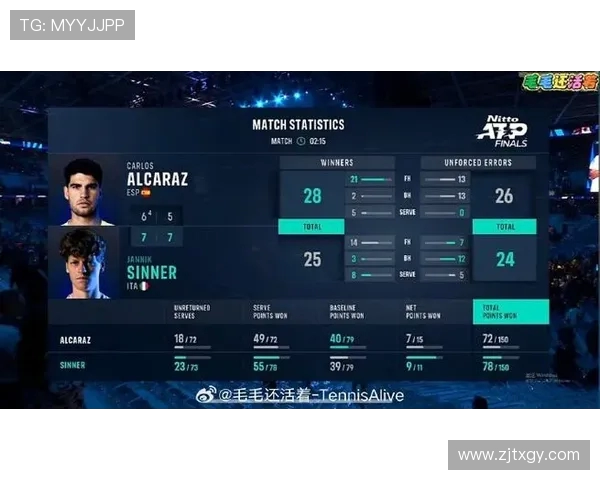 IG在世界大师赛积分榜上以53分稳居第一位置引发关注